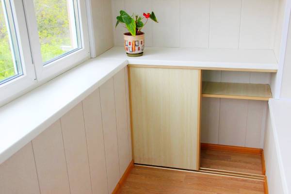 Остекление балконов в Зеленограде